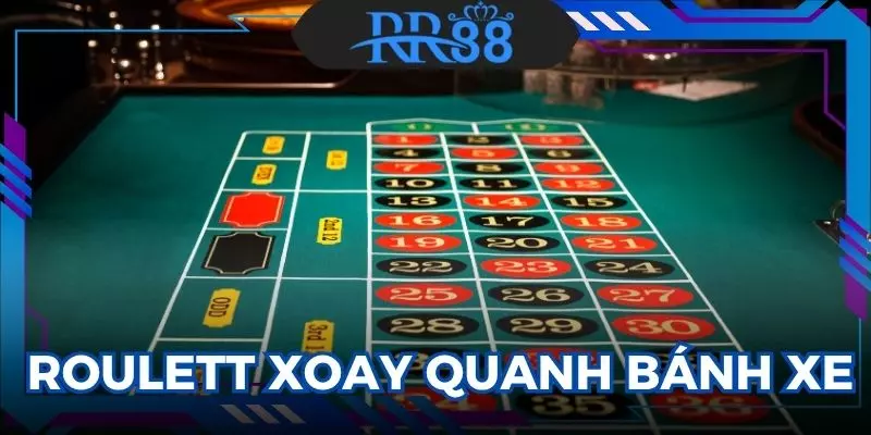 cách chơi Roulette